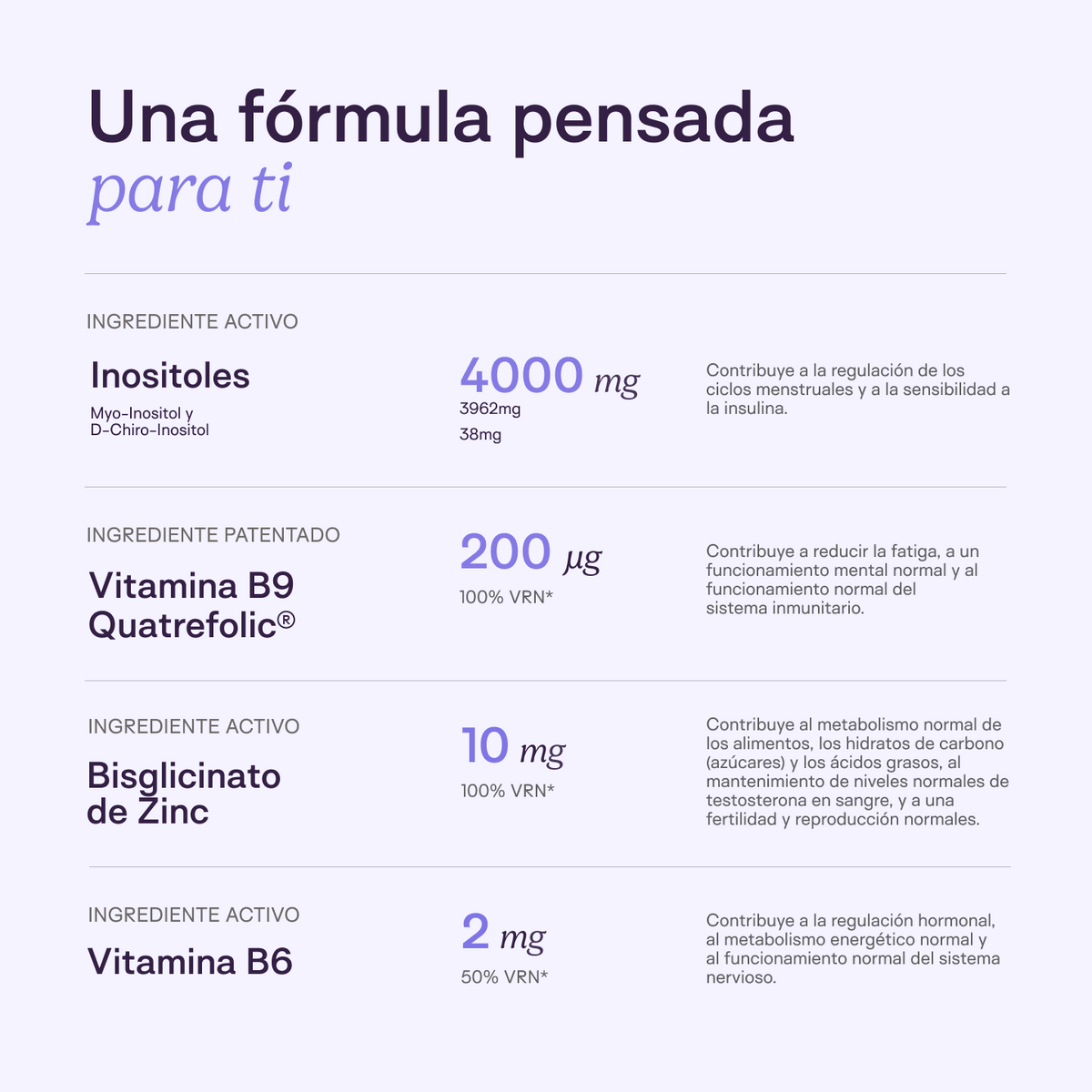 Ovastart - Fórmula con inositol