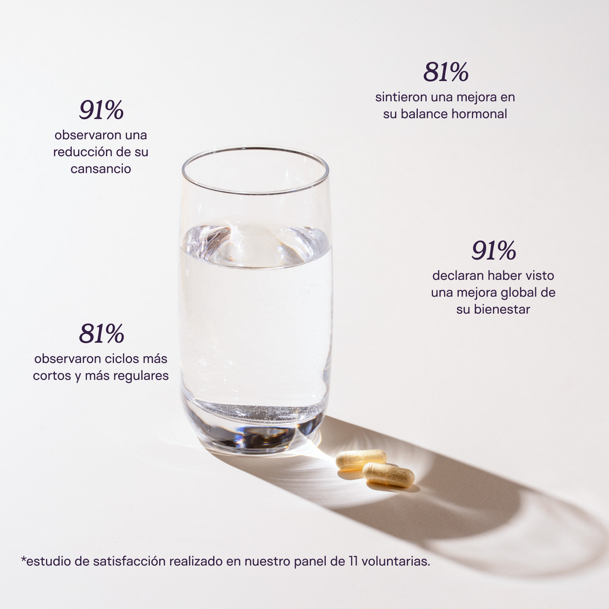 Multivitamínico para la fertilidad