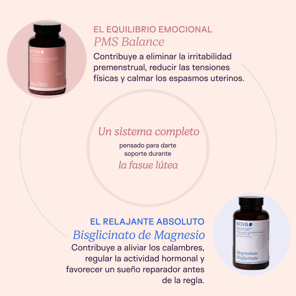 Pack Balance Premenstrual