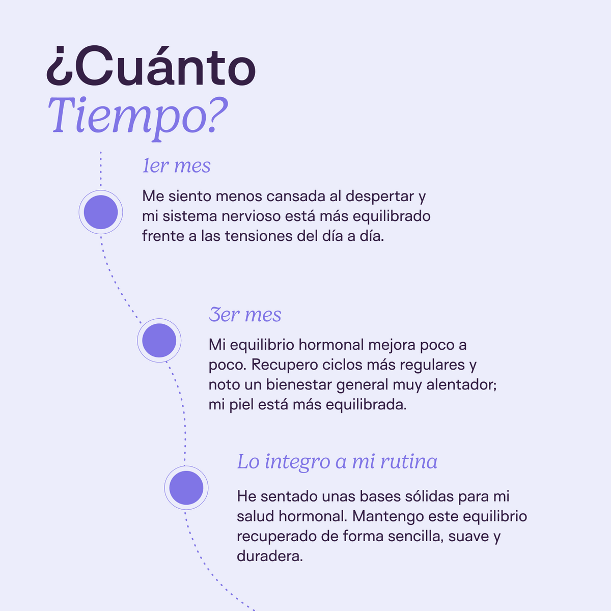 Pack Primeros Pasos SOMP