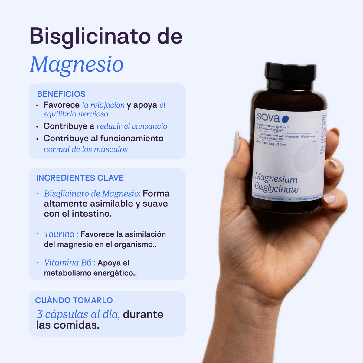 Pack Proyecto Bebé - Compatible IVF