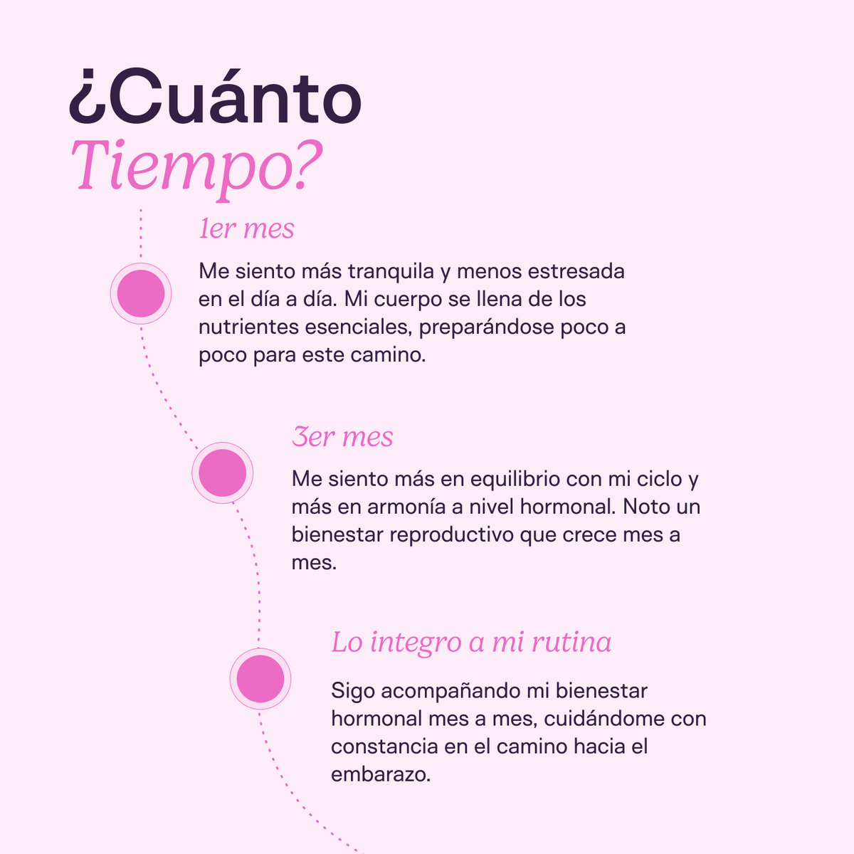 Pack Proyecto Bebé - Compatible IVF
